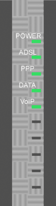 IP電話の設定が正しければ、VoIPランプが緑色点灯します。